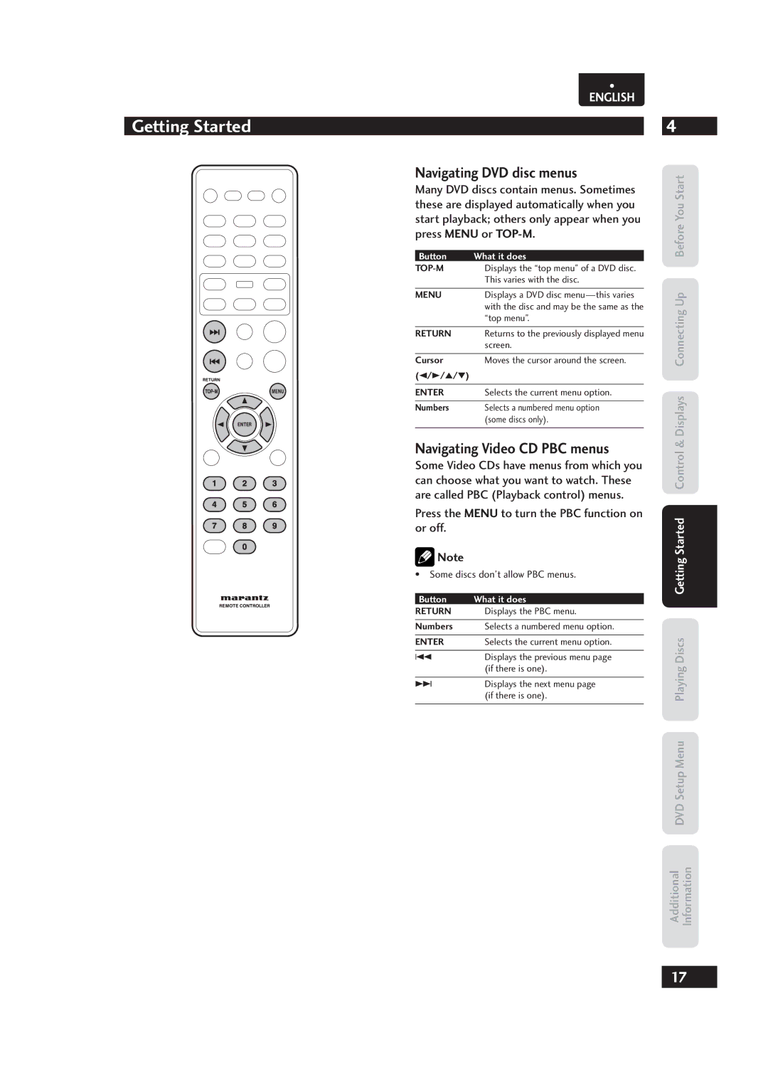 Marantz Dv4003 Navigating DVD disc menus, Navigating Video CD PBC menus, Press the Menu to turn the PBC function on or off 