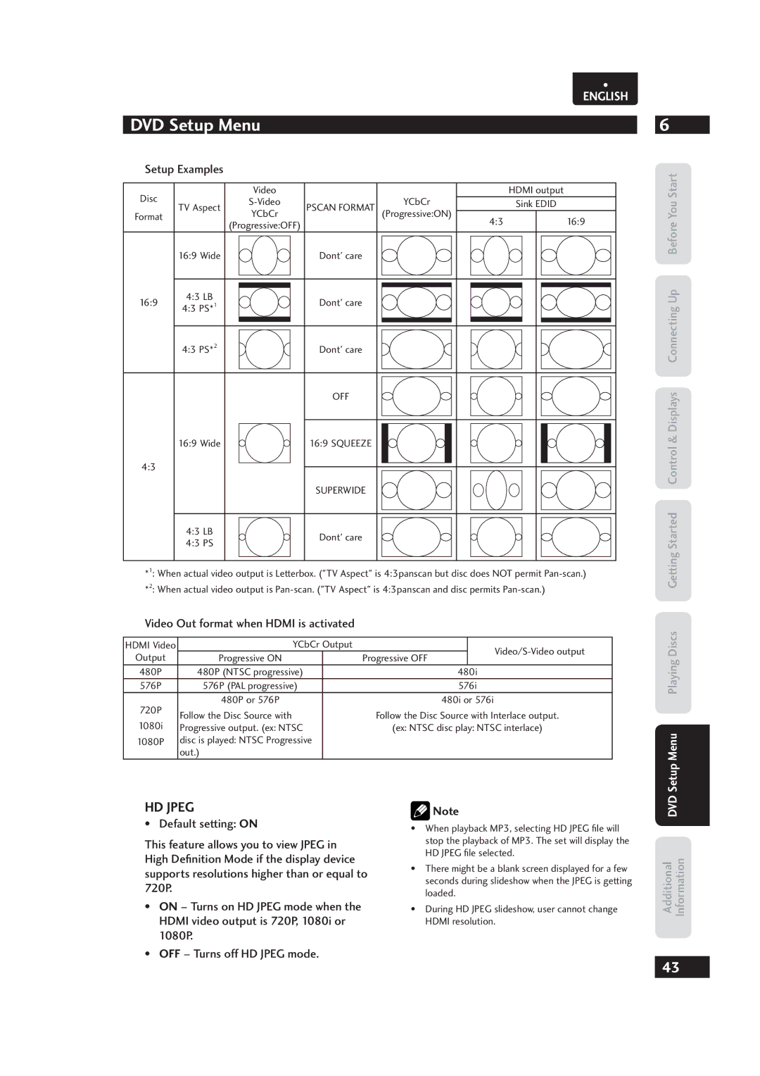 Marantz Dv4003, 541110153029M HD Jpeg, Setup Examples, Video Out format when Hdmi is activated, Setup Menu Playing Discs 