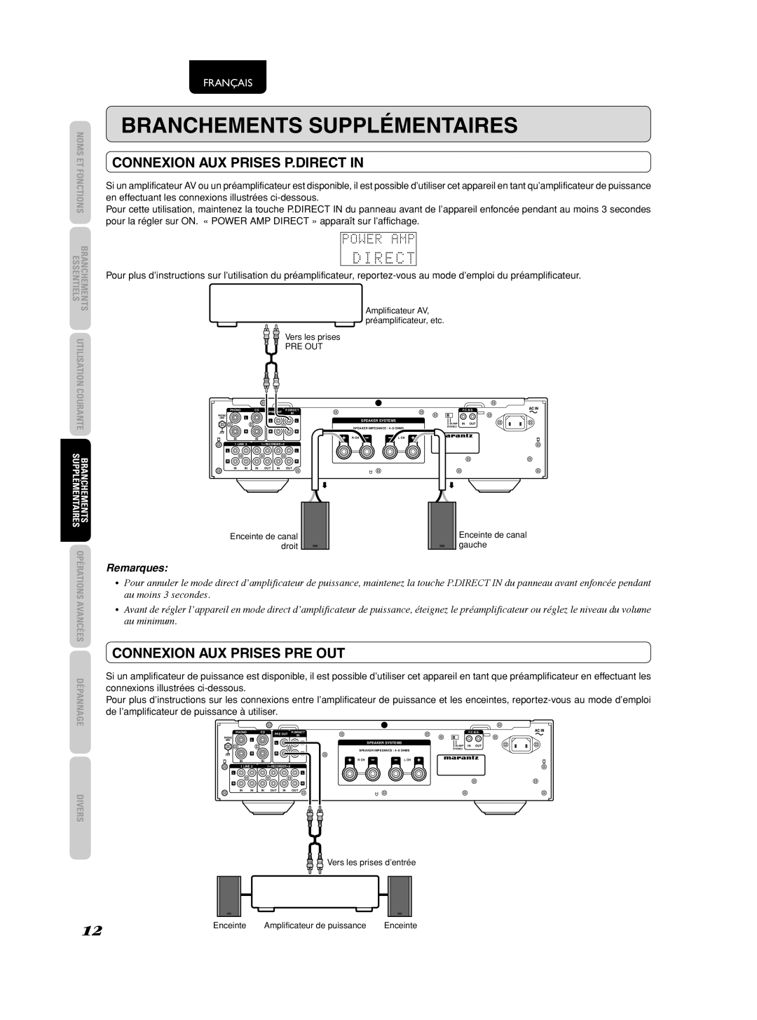 Marantz 541110275035M manual Branchements Supplémentaires, Connexion AUX Prises P.DIRECT, Connexion AUX Prises PRE OUT 