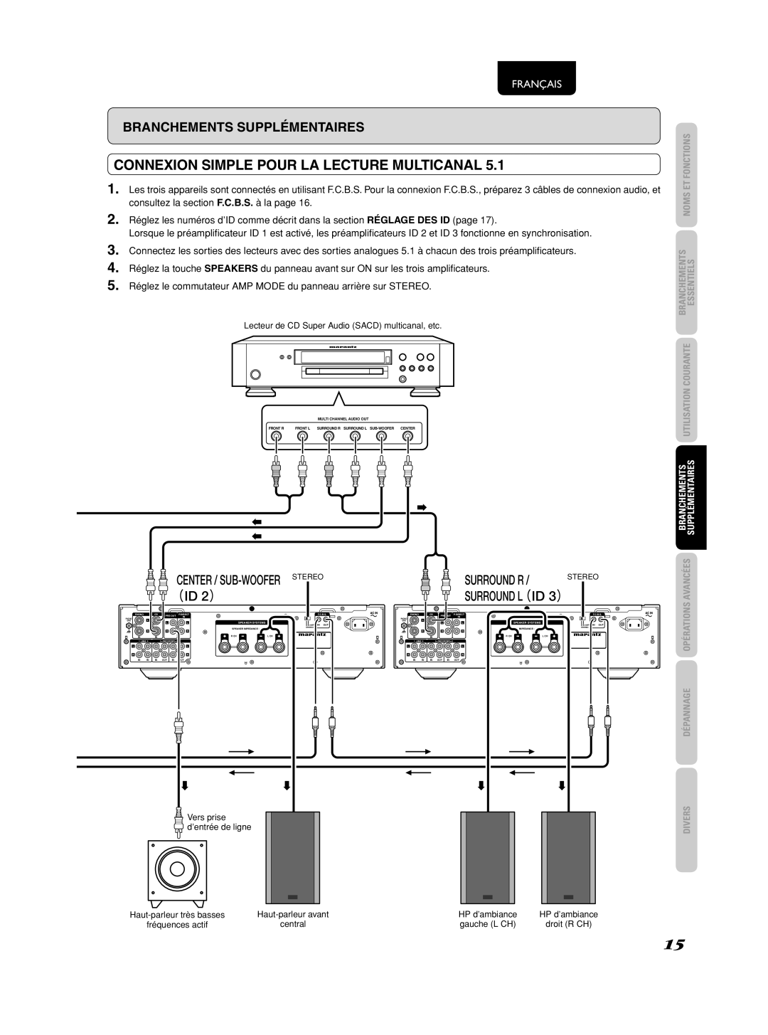 Marantz 541110275035M manual Connexion Simple Pour LA Lecture Multicanal, Branchements Supplémentaires 