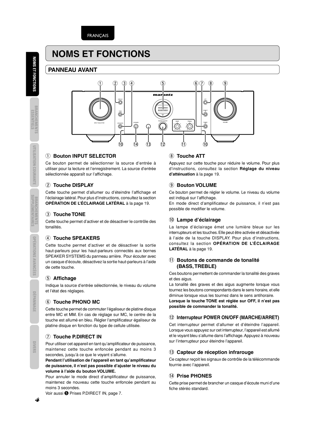 Marantz 541110275035M manual Noms ET Fonctions, Panneau Avant 