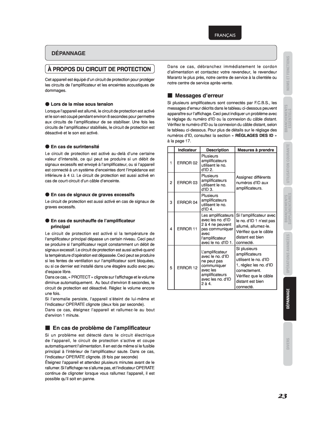 Marantz 541110275035M manual À Propos Du Circuit De Protection, Dépannage, 7En cas de problème de l’amplificateur, Français 