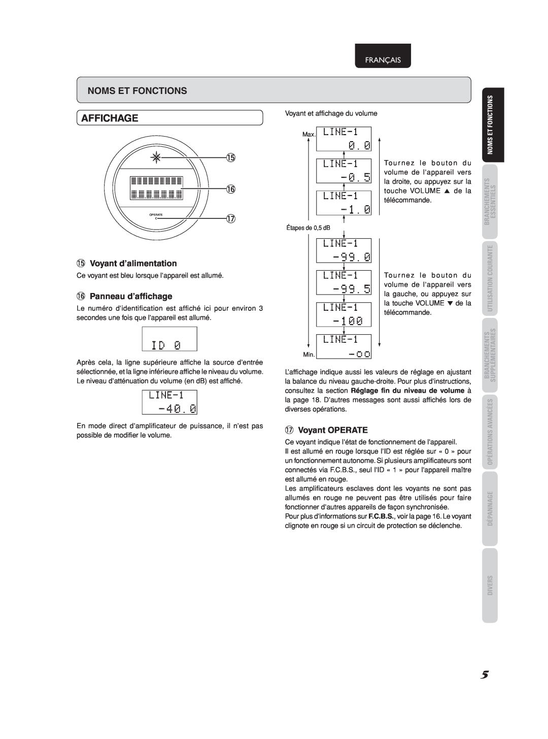 Marantz 541110275035M manual Affichage, 5Voyant d’alimentation, 6Panneau d’affichage, 7Voyant OPERATE, Français 