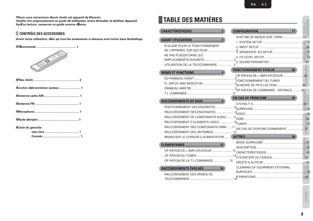 Marantz 541110291020M manual Contrôle DES Accessoires, Raccordements DE Base, Raccordements Évolués, Fonctionnement Évolué 