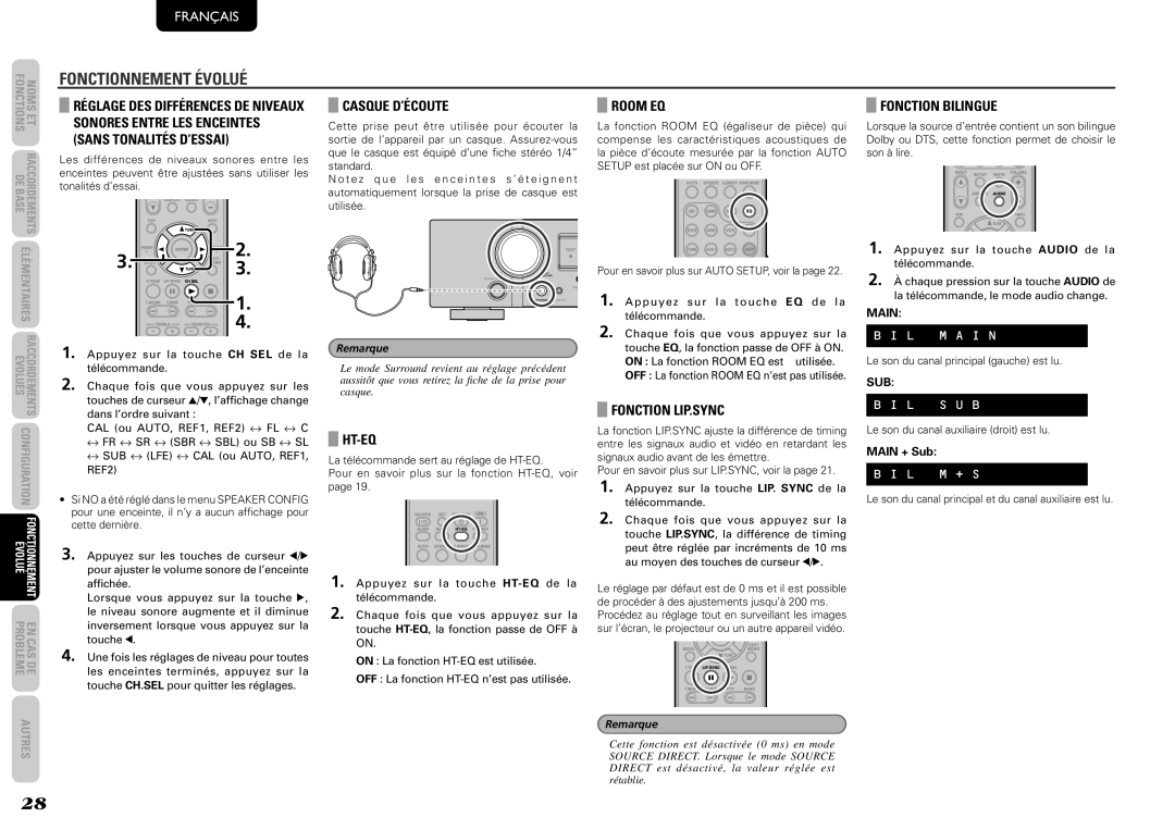 Marantz NR1501, 541110291020M manual Casque D’ÉCOUTE, Ht-Eq, Room EQ, Fonction LIP.SYNC, Fonction Bilingue 