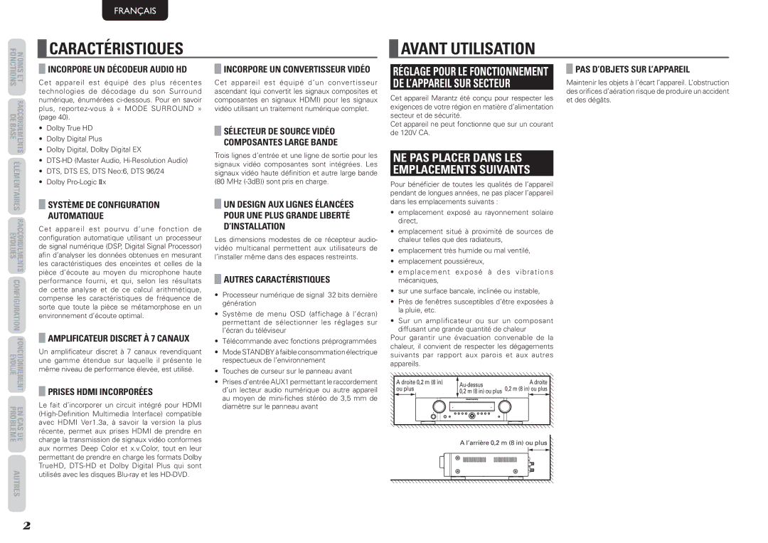 Marantz NR1501, 541110291020M Avant Utilisation, DE L’APPAREIL SUR Secteur, NE PAS Placer Dans LES Emplacements Suivants 