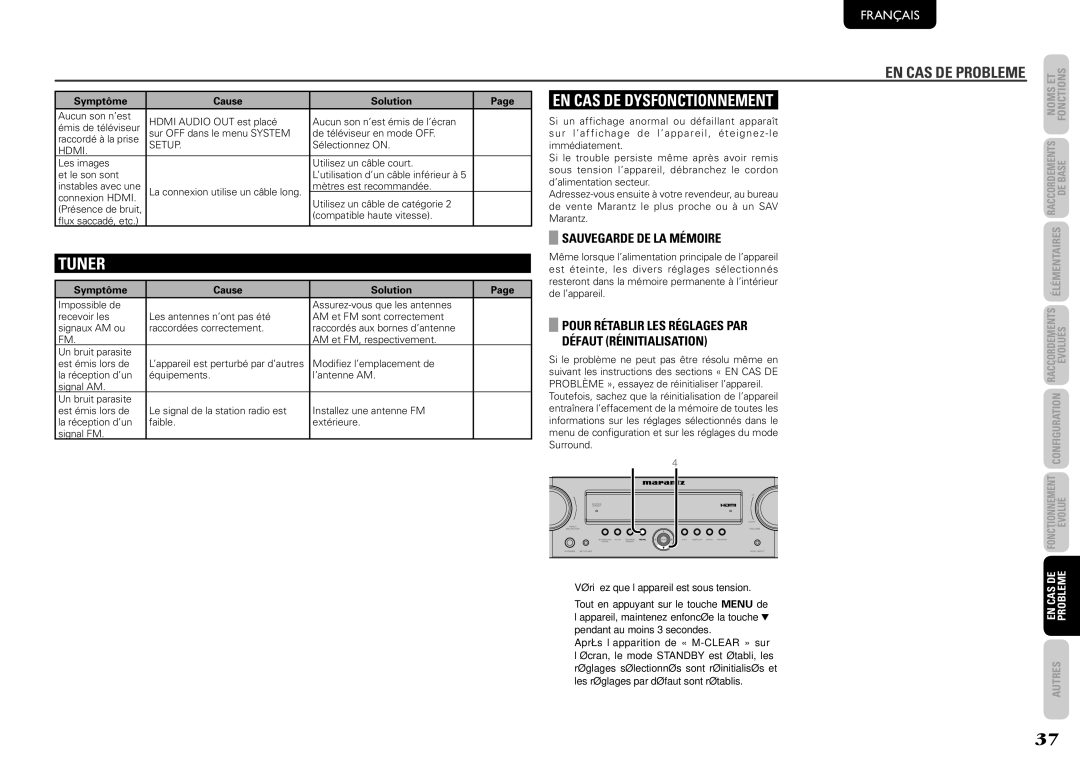 Marantz 541110291020M, NR1501 manual Tuner, EN CAS DE Dysfonctionnement, Sauvegarde DE LA Mémoire, Hdmi Setup 