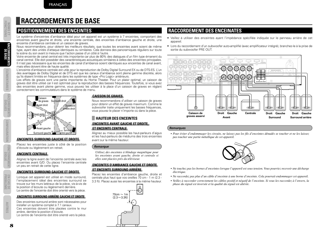 Marantz NR1501, 541110291020M manual Positionnement DES Enceintes, Hauteur DES Enceintes 