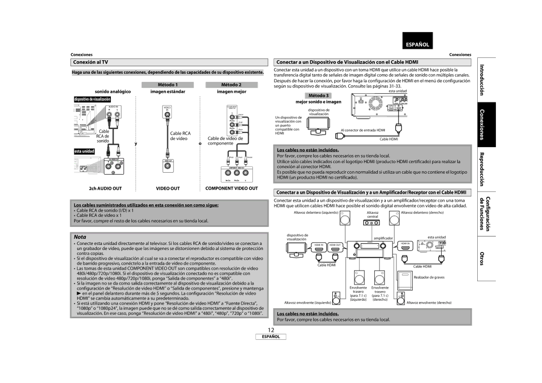 Marantz 541110333221M manual Conexión al TV 