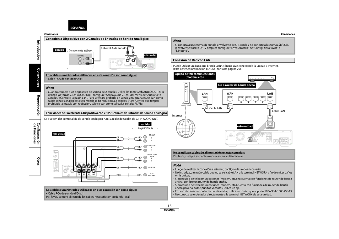 Marantz 541110333221M manual Conexión de Red con LAN, Cable LAN Internet, Telecomunicaciones, Esta unidad 