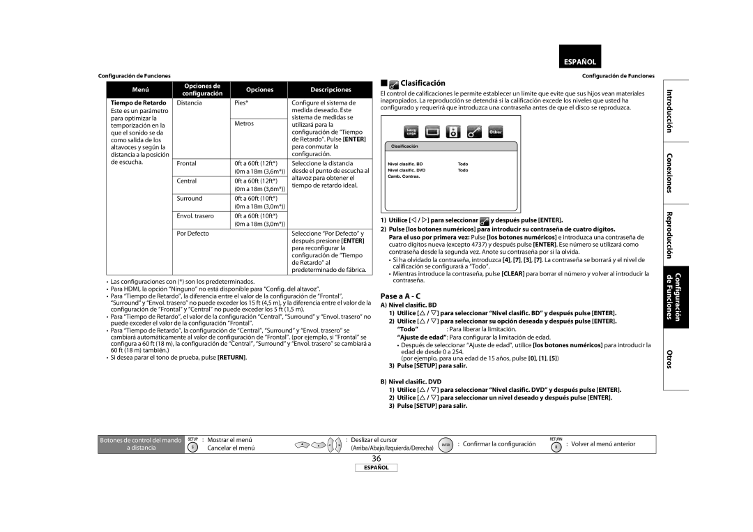 Marantz 541110333221M manual  Clasificación, Pase a a C, Tiempo de Retardo 