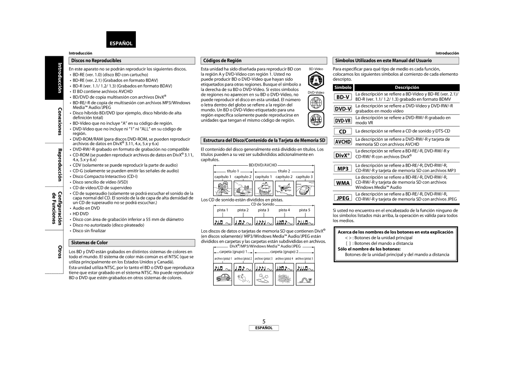 Marantz 541110333221M manual Wma, Jpeg 