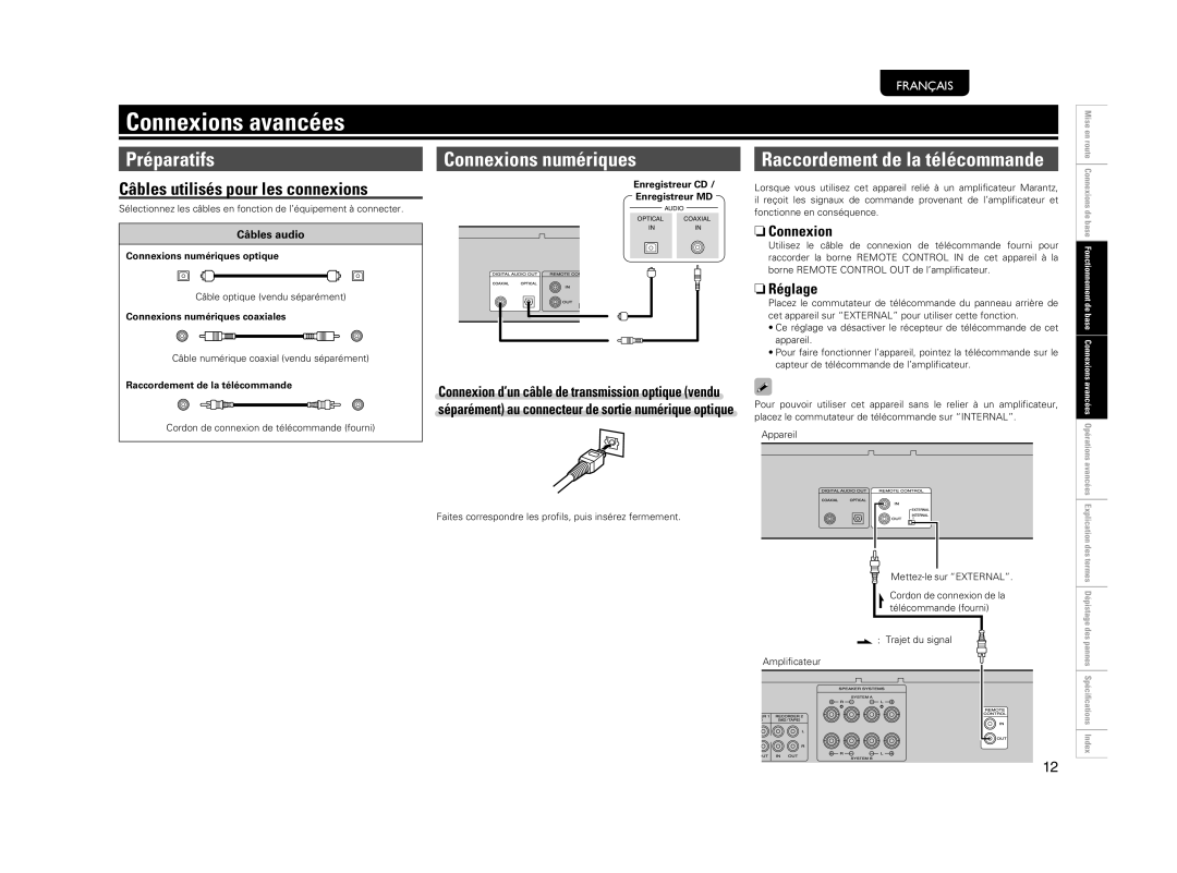 Marantz 541110510028M manual Connexions avancées, Connexions numériques, Réglage, Câbles audio 
