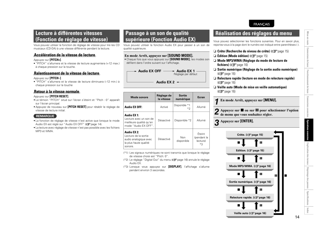 Marantz 541110510028M Réalisation des réglages du menu, Accélération de la vitesse de lecture, Retour à la vitesse normale 