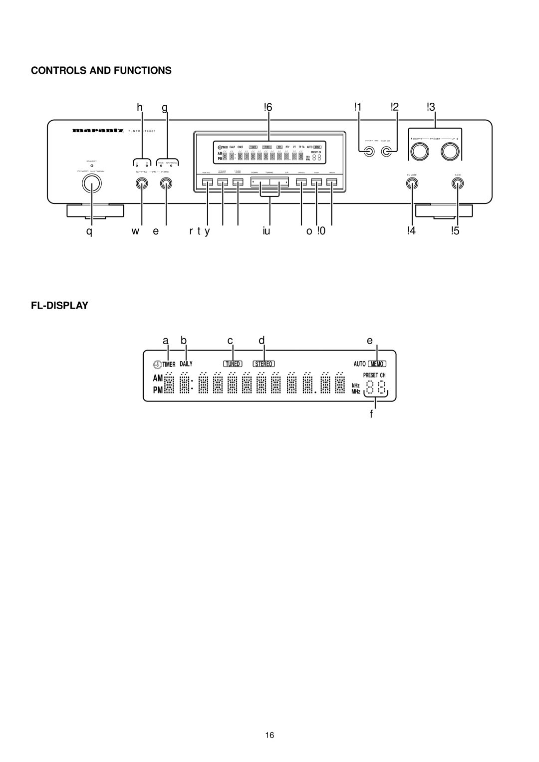 Marantz 6000 manual Fl-Display 