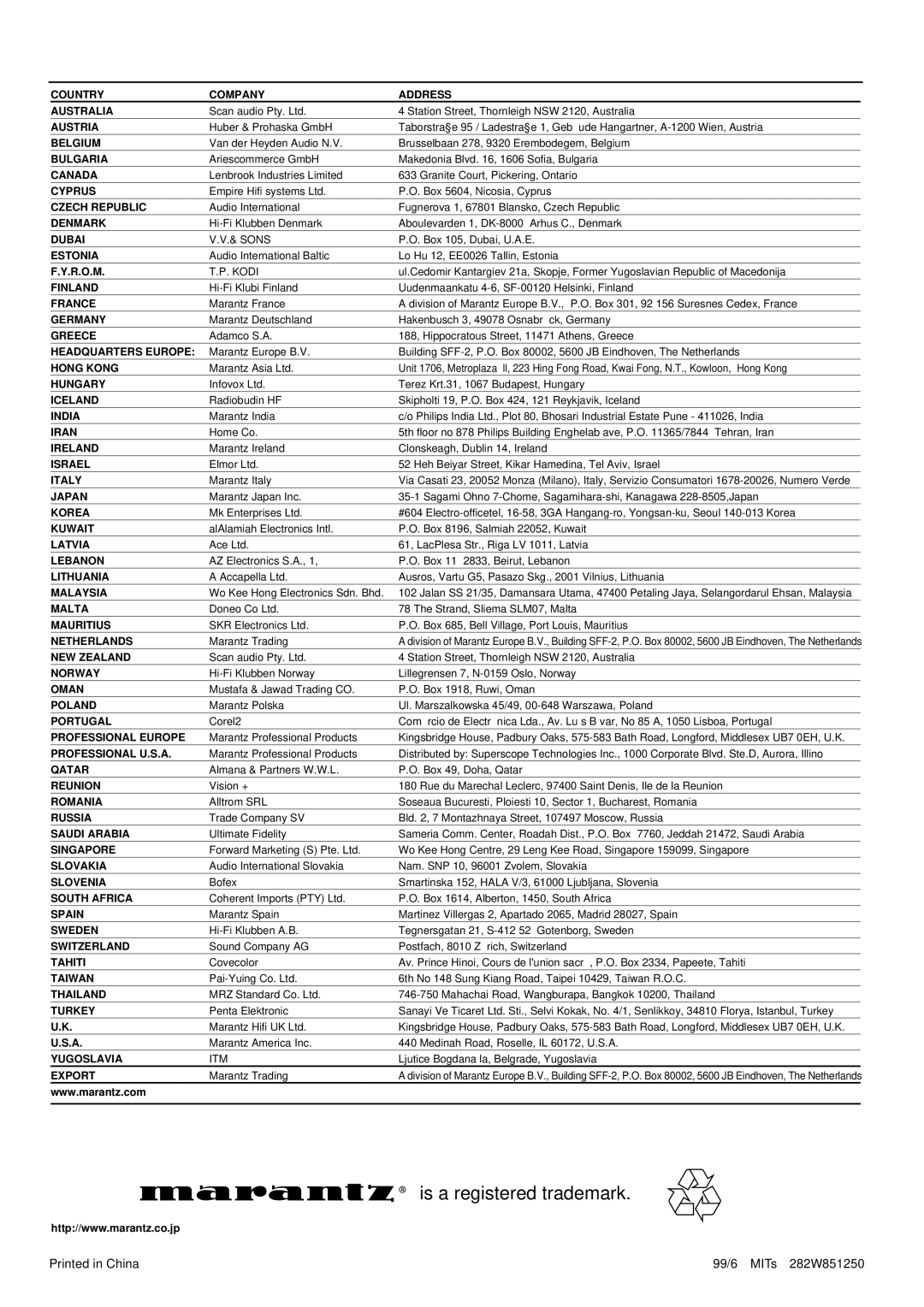 Marantz 6000 manual Is a registered trademark 