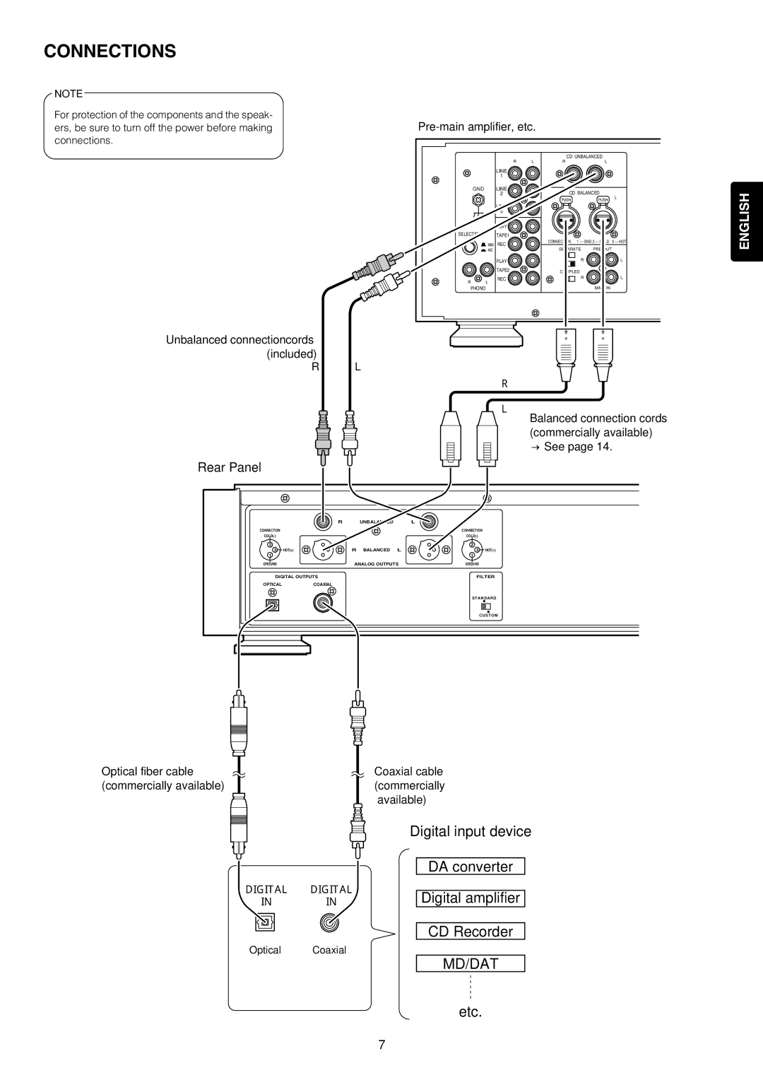 Marantz 6265, 6274, 6264, 6263, 6266 technical specifications Connections, Pre-main amplifier, etc 