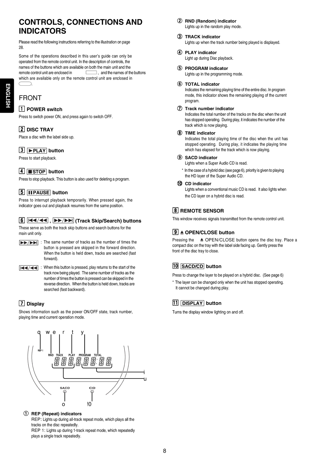 Marantz 6274, 6265, 6264, 6263, 6266 technical specifications CONTROLS, Connections and Indicators 