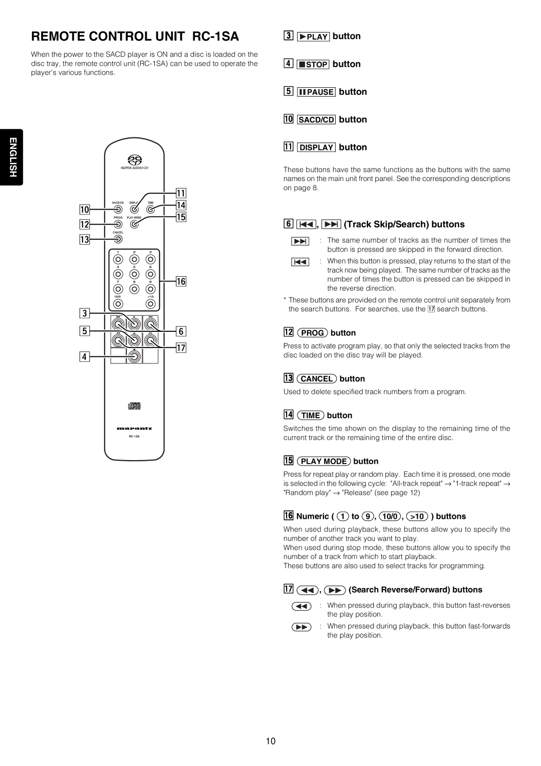 Marantz 6263, 6265, 6274 Remote Control Unit RC-1SA, ⁄2PROG button, ⁄4TIME button, ⁄6Numeric 1 to 9 , 10/0 , 10 buttons 