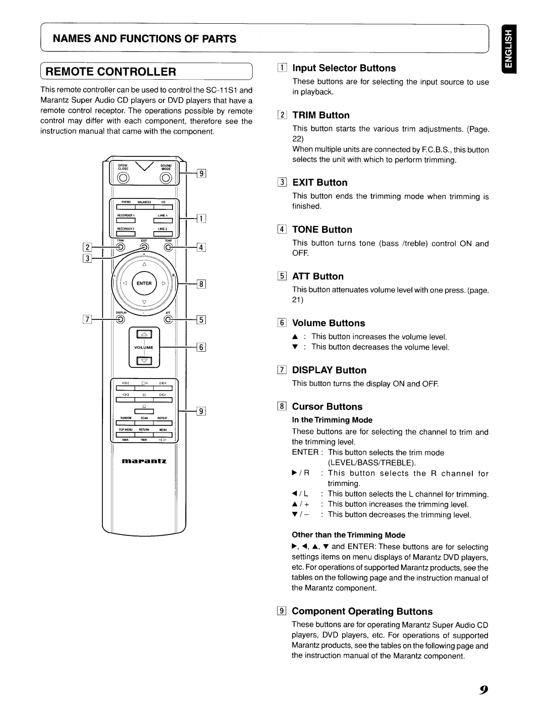 Marantz SC-11S1, 642SC11S1 manual ~Remotecontroller ~ 