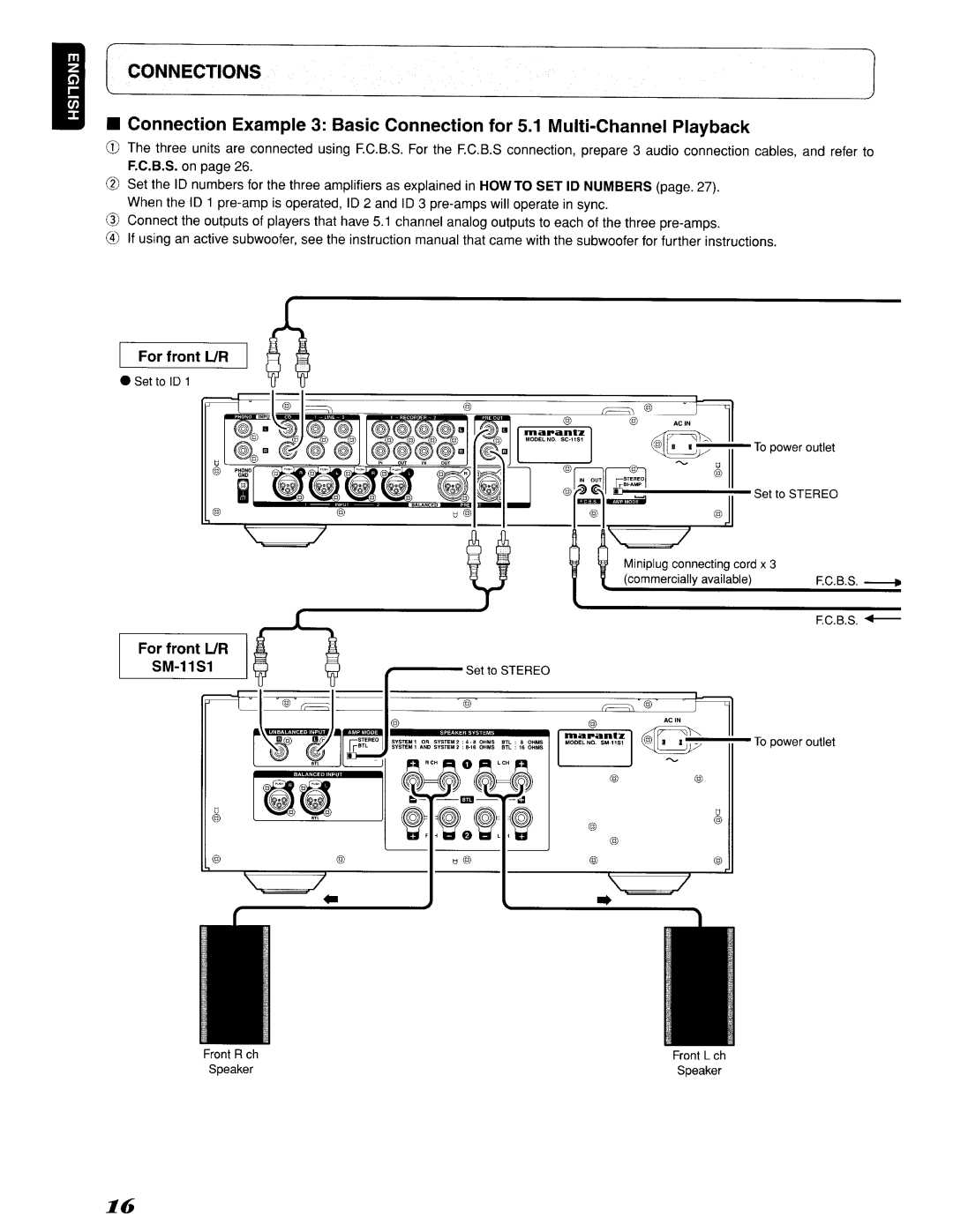 Marantz 642SC11S1, SC-11S1 manual For front UR SM-11S1 