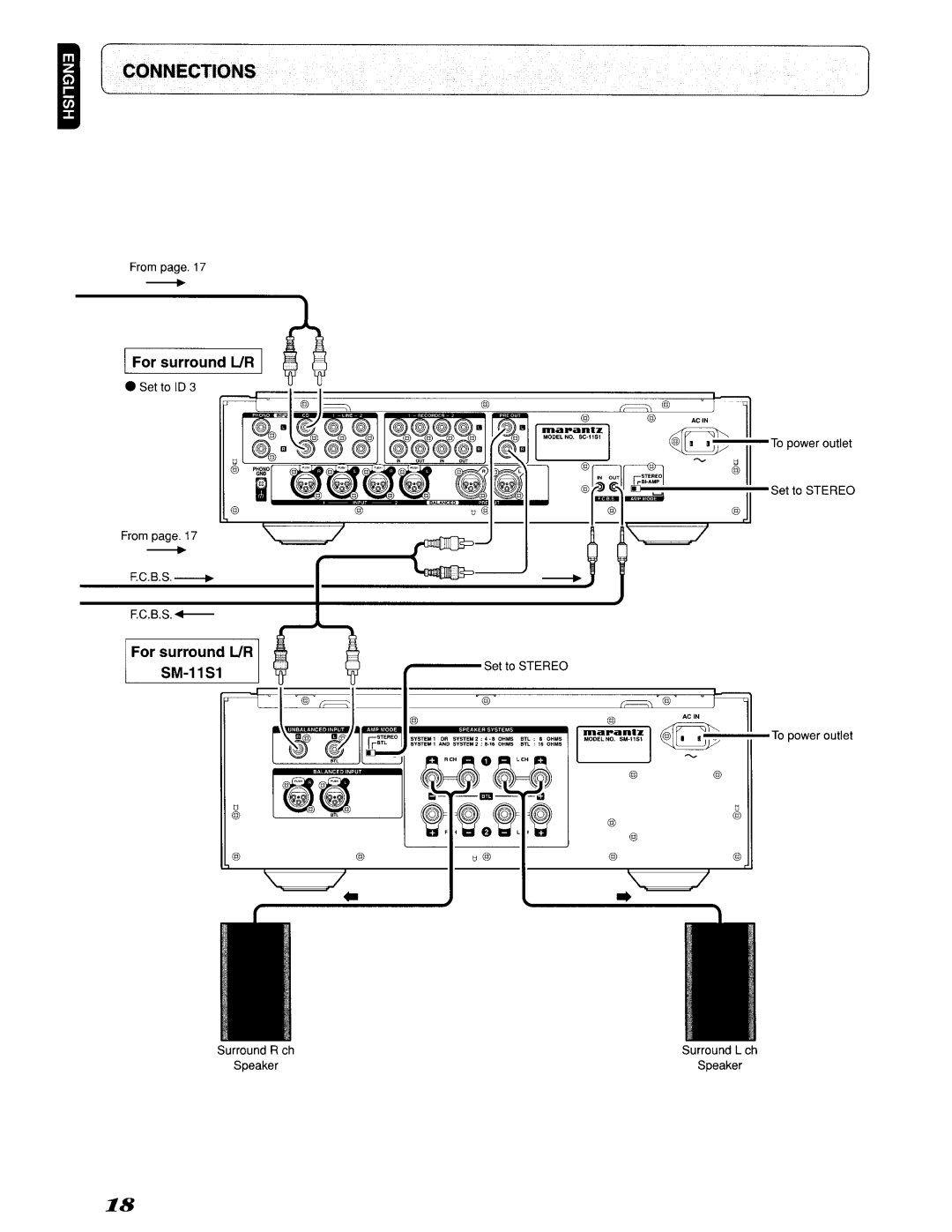 Marantz 642SC11S1, SC-11S1 manual Itt 