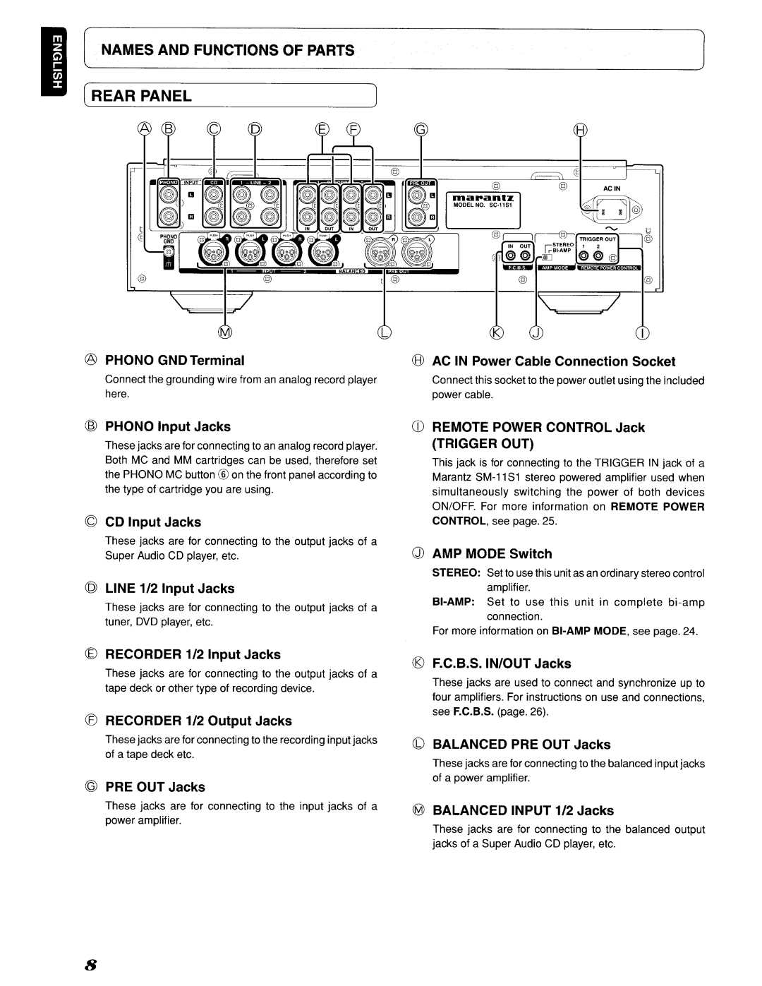 Marantz 642SC11S1, SC-11S1 manual Rear Panel, Names And Functions Of Parts 