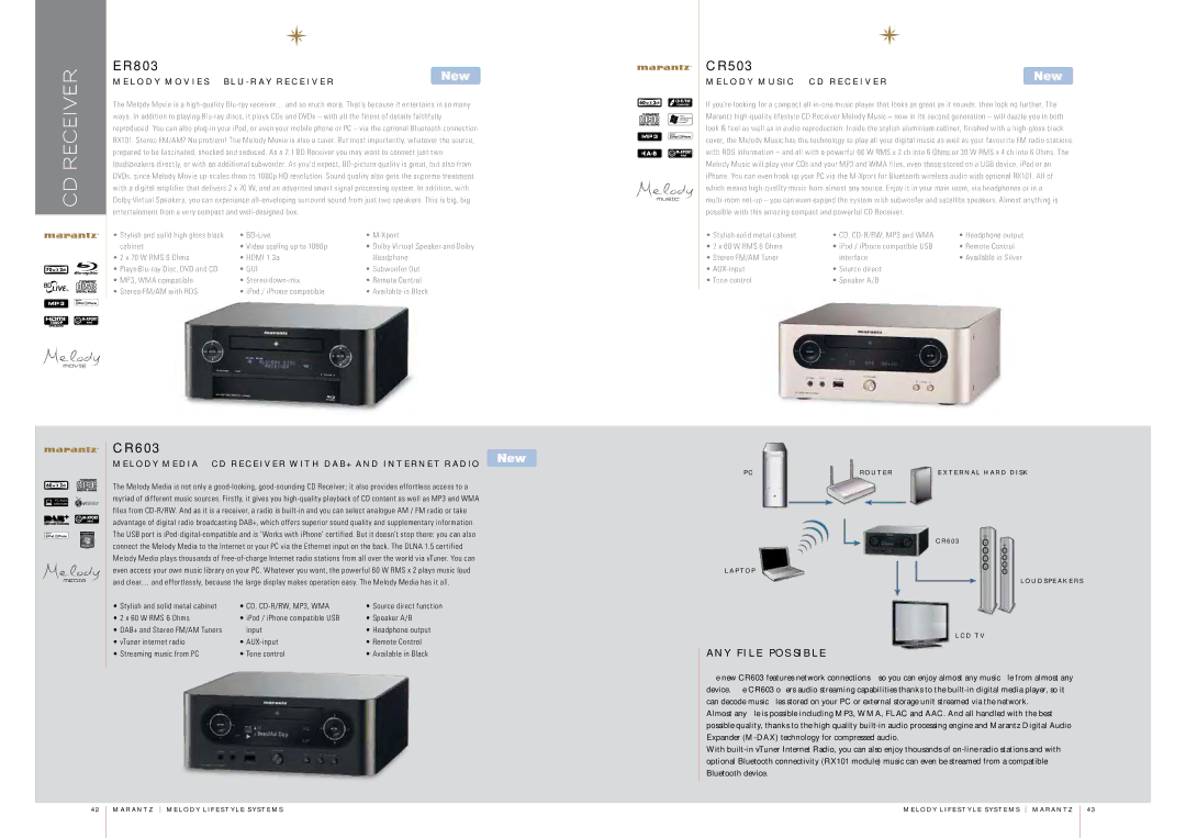 Marantz AV7005 manual ER803, CR603, CR503, L O D Y M U S I C C D R E C E I V E R 