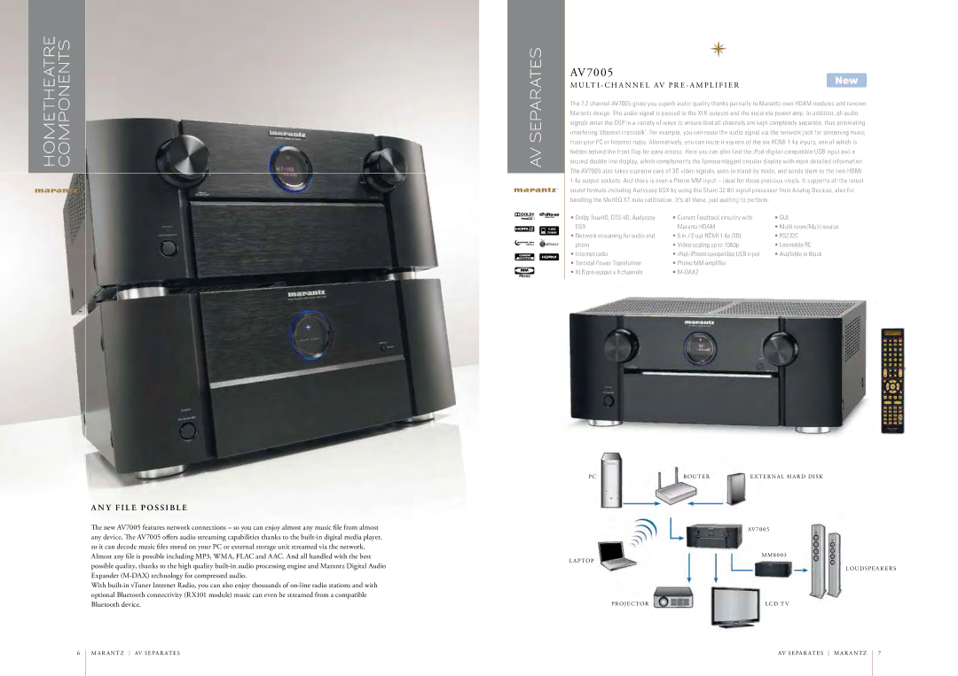 Marantz AV7005 AV Separates, L T I C H a N N E L AV P R E a M P L I F I E R, Current Feedback circuitry with, Marantz Hdam 