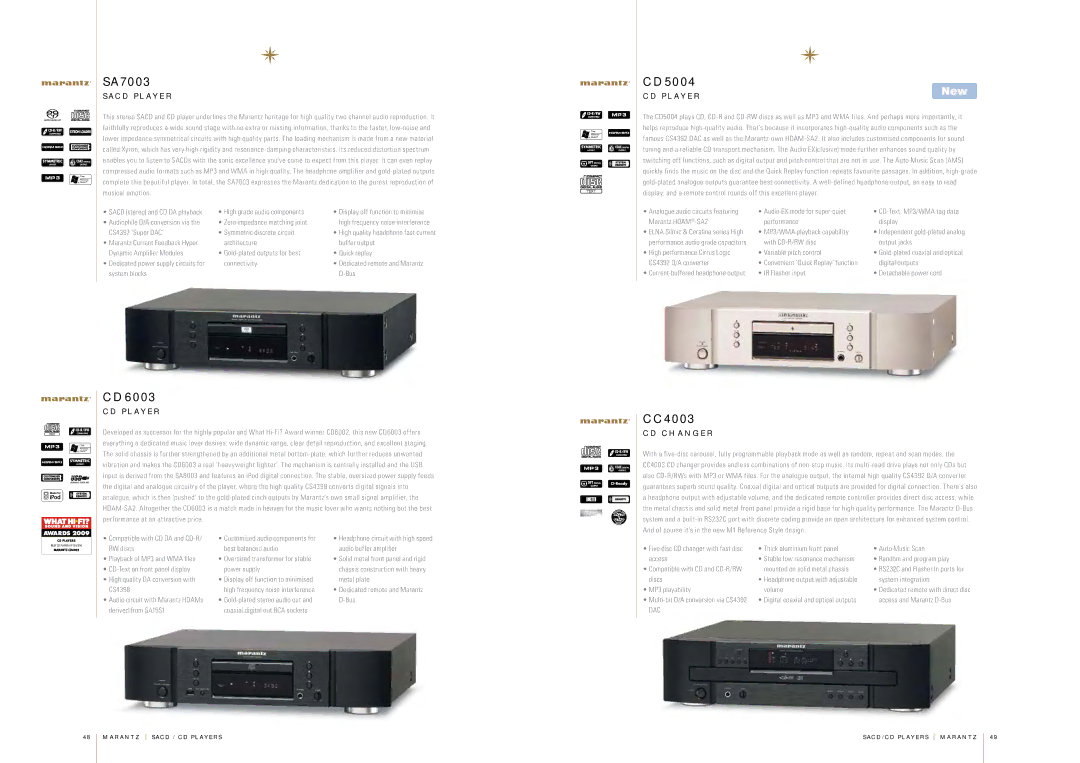 Marantz AV7005 manual SA70, CD5004, CD6003, CC4003 