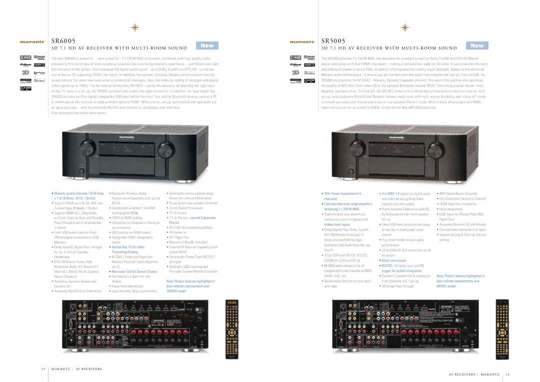 Marantz AV7005 manual SR6005, SR5005, H D Av R E C E I V E R W I T H M U Lt I R O O M S O U N D 