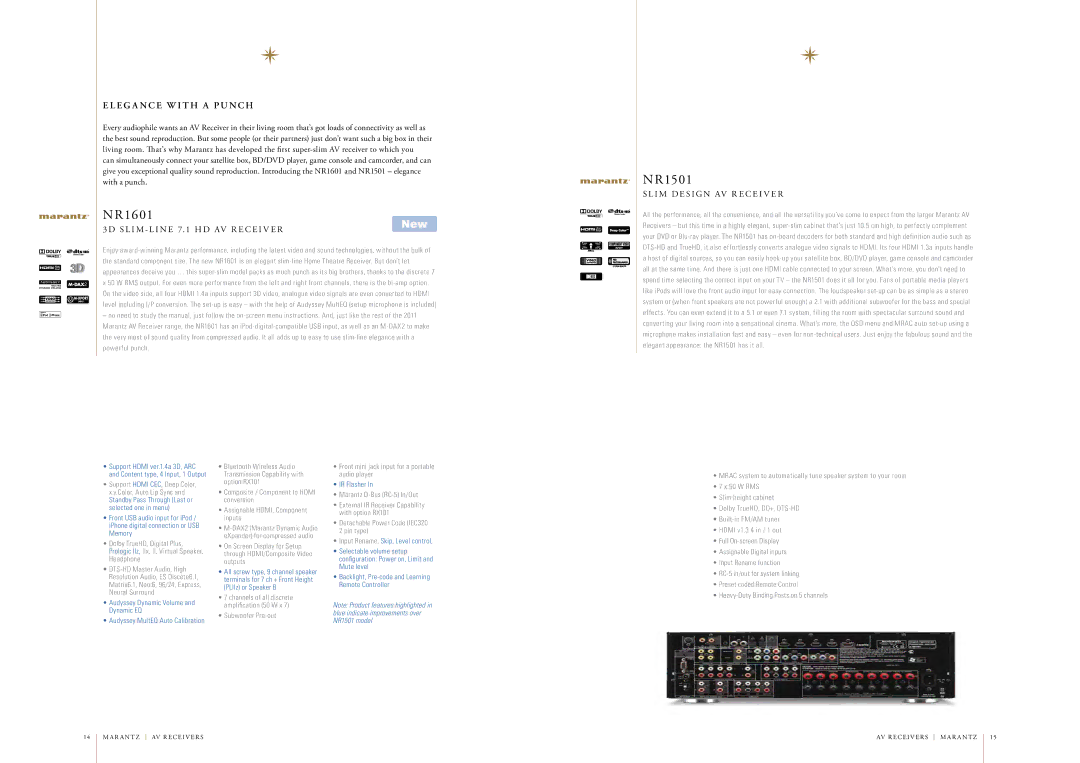 Marantz AV7005 manual R1601, NR1501, S L I M L I N E 7 H D AV R E C E I V E R, I M D E S I G N Av R E C E I V E R 