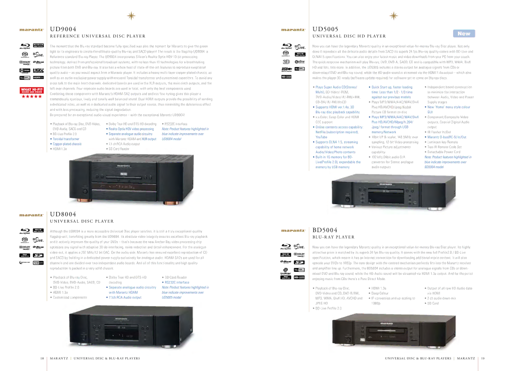 Marantz AV7005 manual UD9004, UD8004, D5005, BD5004, F E R E N C E U N I V E R S a L D I S C P L a Y E R 