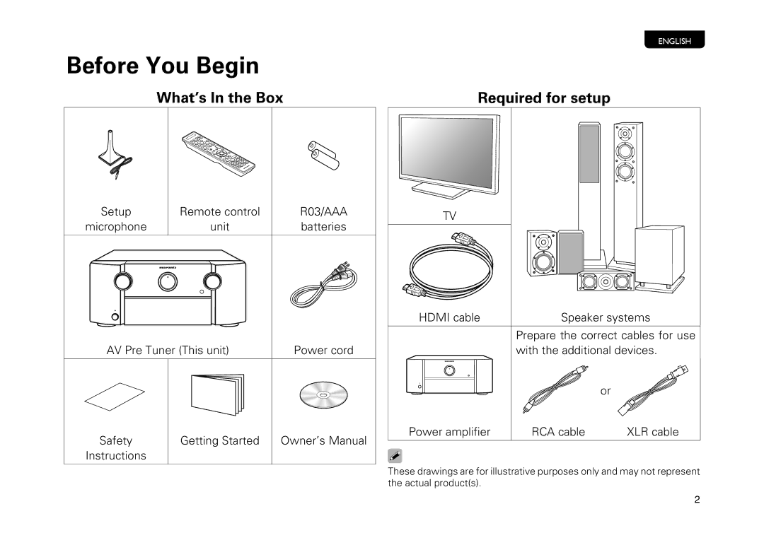 Marantz AV8801 manual Before You Begin, What’s In the Box, Required for setup 