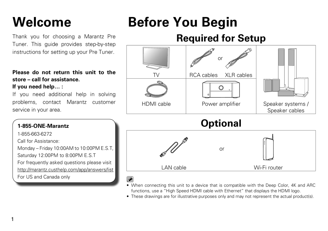 Marantz AV8802 quick start Required for Setup, Optional 