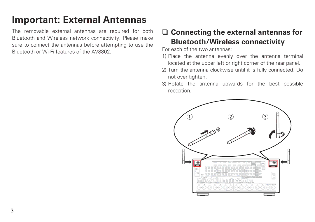 Marantz AV8802 quick start Important External Antennas 