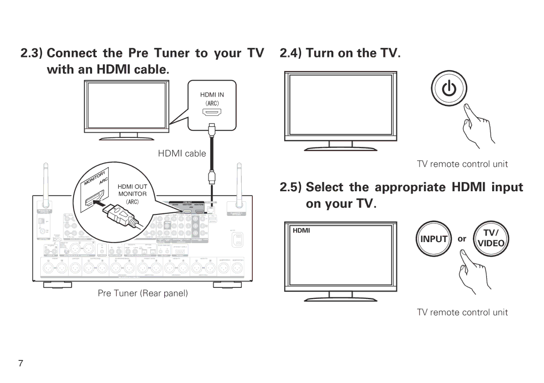 Marantz AV8802 quick start Connect the Pre Tuner to your TV with an Hdmi cable 