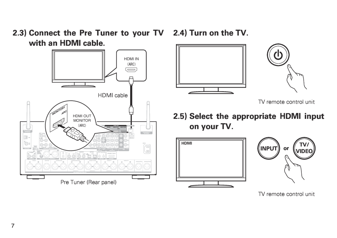 Marantz AV8802 Turn on the TV, Select the appropriate HDMI input on your TV, Input, Video, Hdmi In, Hdmi Out Monitor 