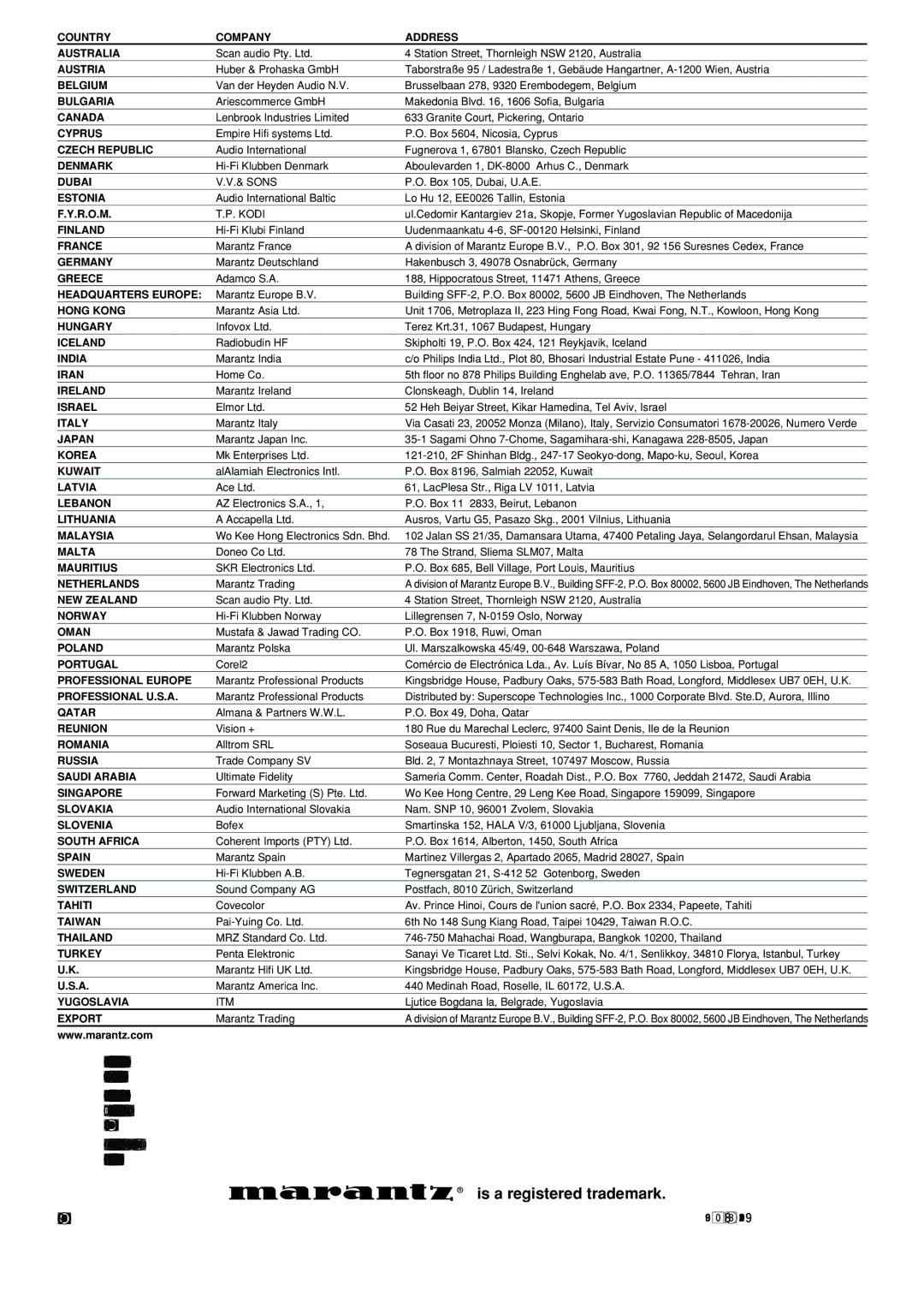 Marantz AV9000 manual Is a registered trademark, Austria 