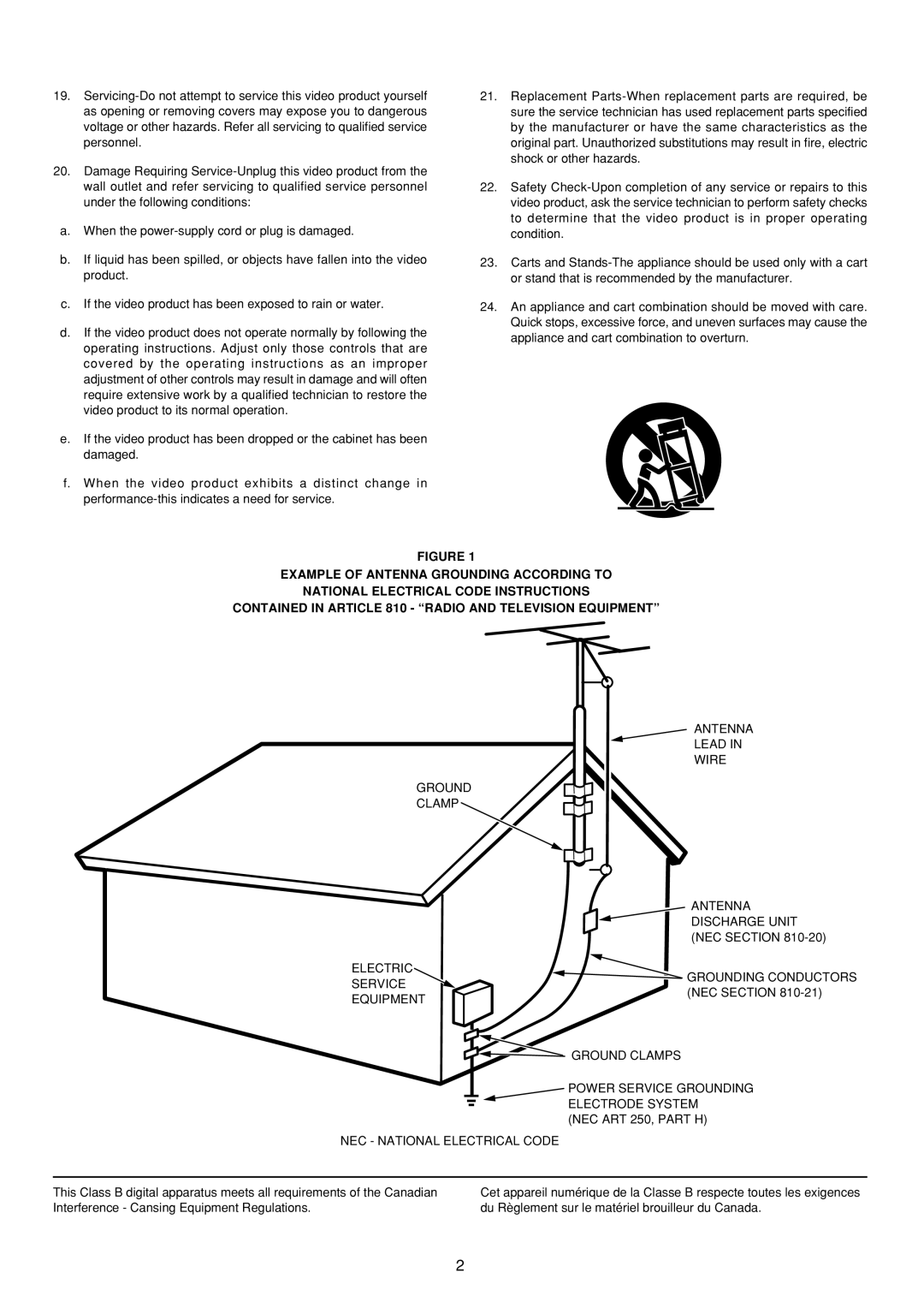 Marantz AV9000 manual NEC Section 