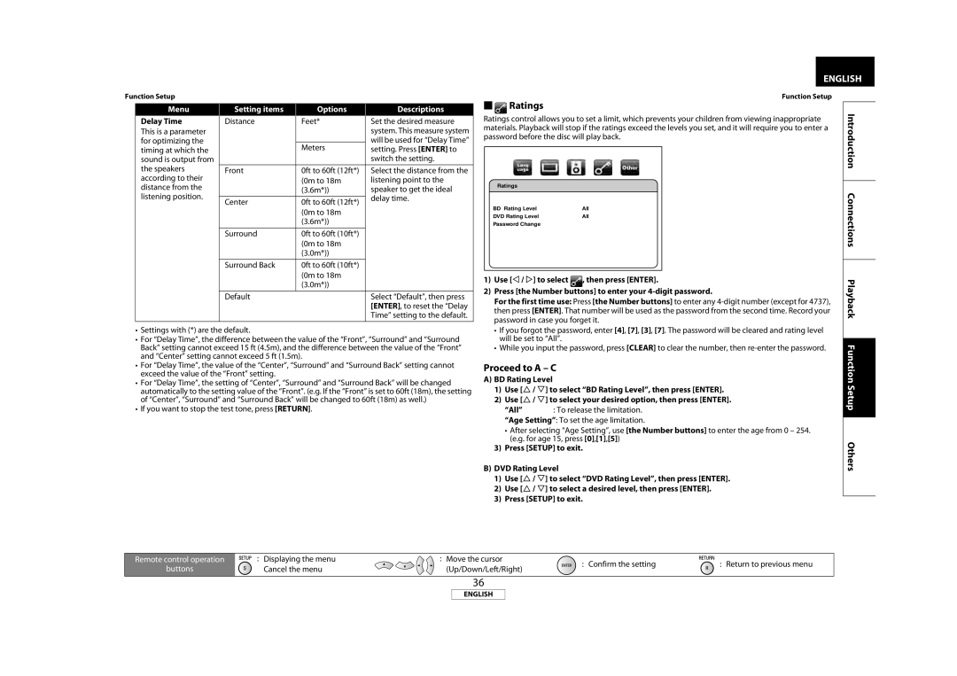 Marantz 541110331126M, BD5004 manual Ratings, Proceed to a C 