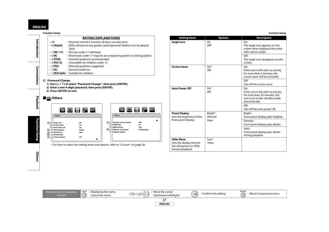 Marantz BD5004, 541110331126M manual Rating Explanations, Others, Setting items Options Description 