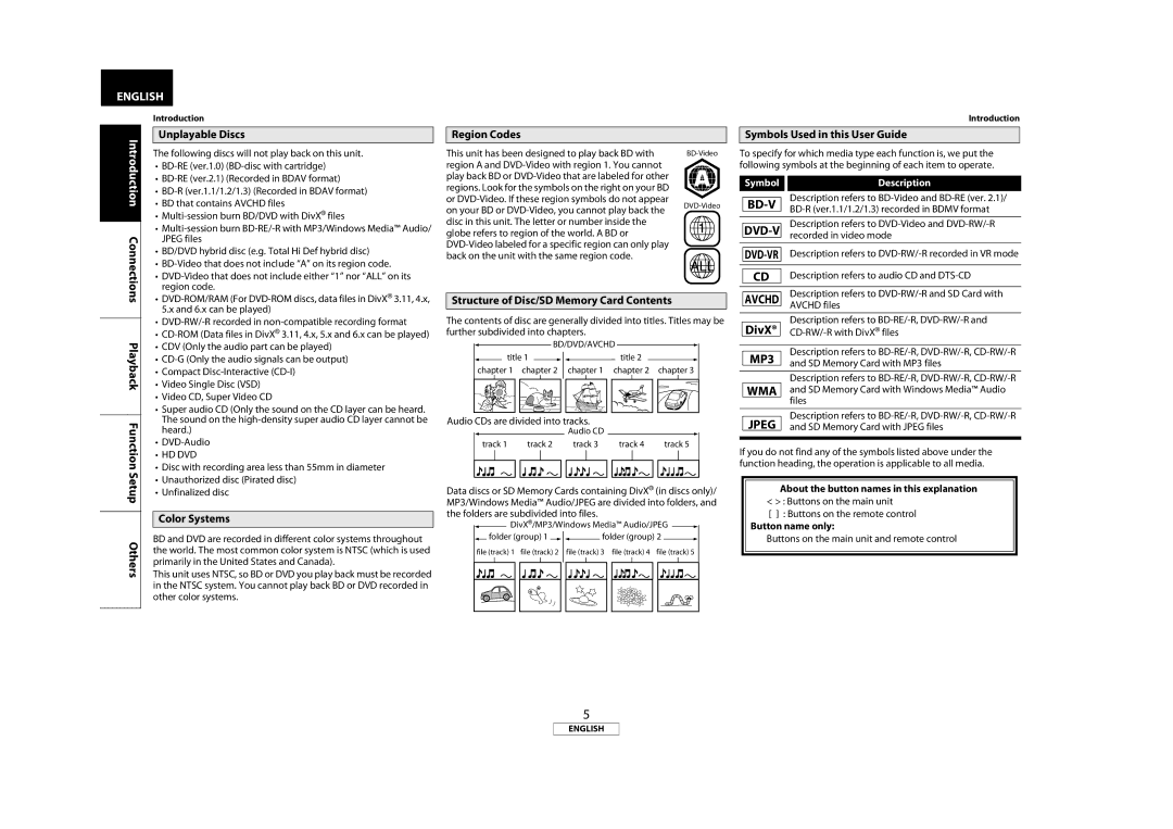 Marantz BD5004, 541110331126M manual Wma, Jpeg 