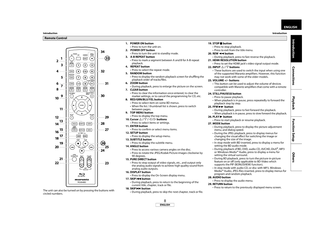 Marantz BD7004 manual Introduction Connections Playback Function Setup Others, Remote Control 