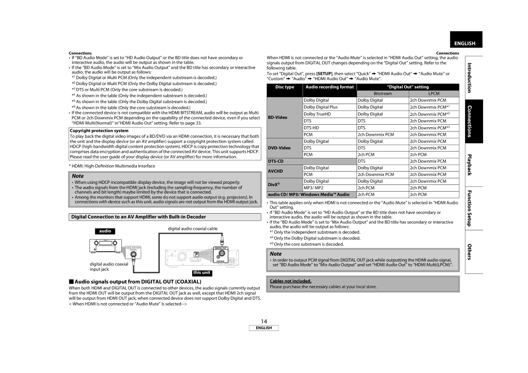 Marantz BD7004 manual  Audio signals output from Digital OUT Coaxial, Disc type Audio recording format Digital Out setting 