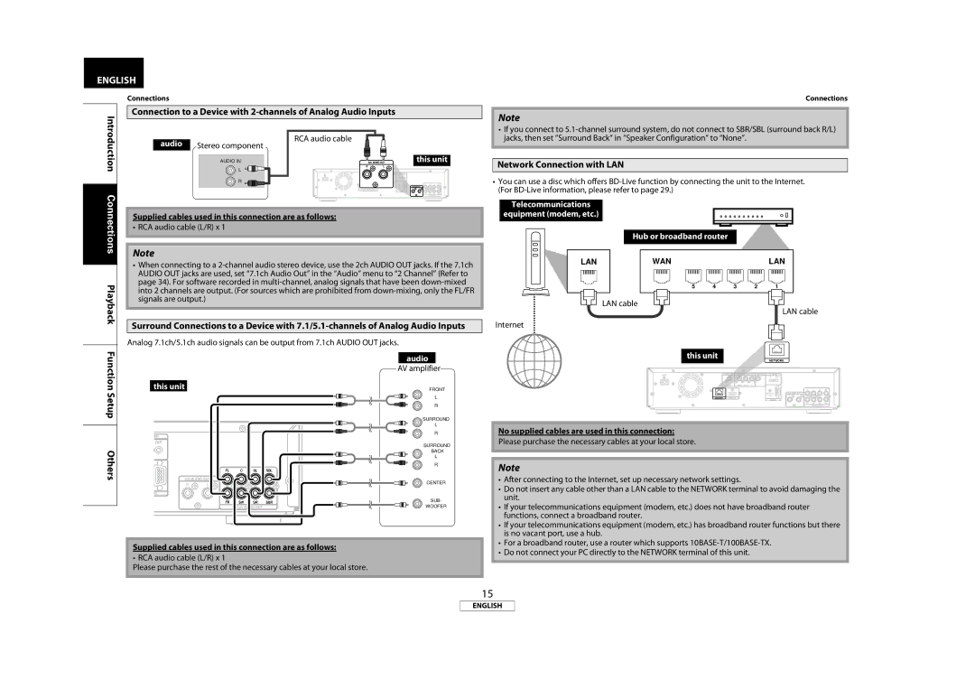 Marantz BD7004 manual Network Connection with LAN, Signals are output, AV amplifier 