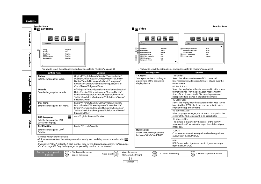 Marantz BD7004 manual  Language  Video, Introduction Connections, Playback Function Setup Others, Setting items Options 