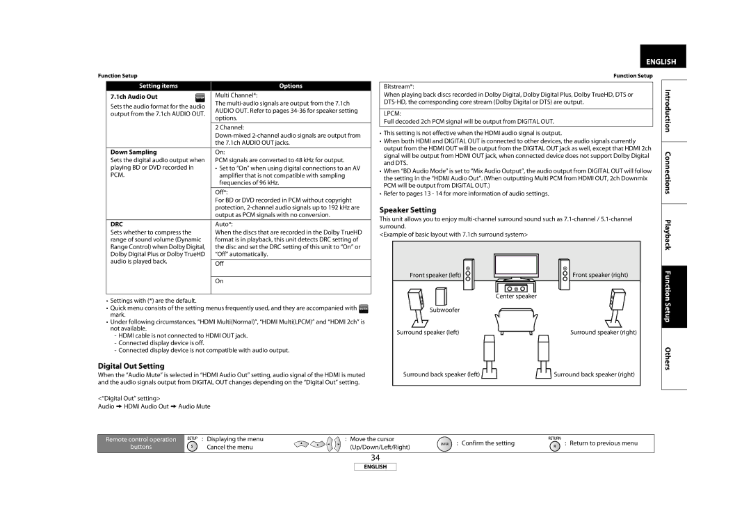 Marantz BD7004 manual Digital Out Setting, Speaker Setting, Function, Drc, Setup 