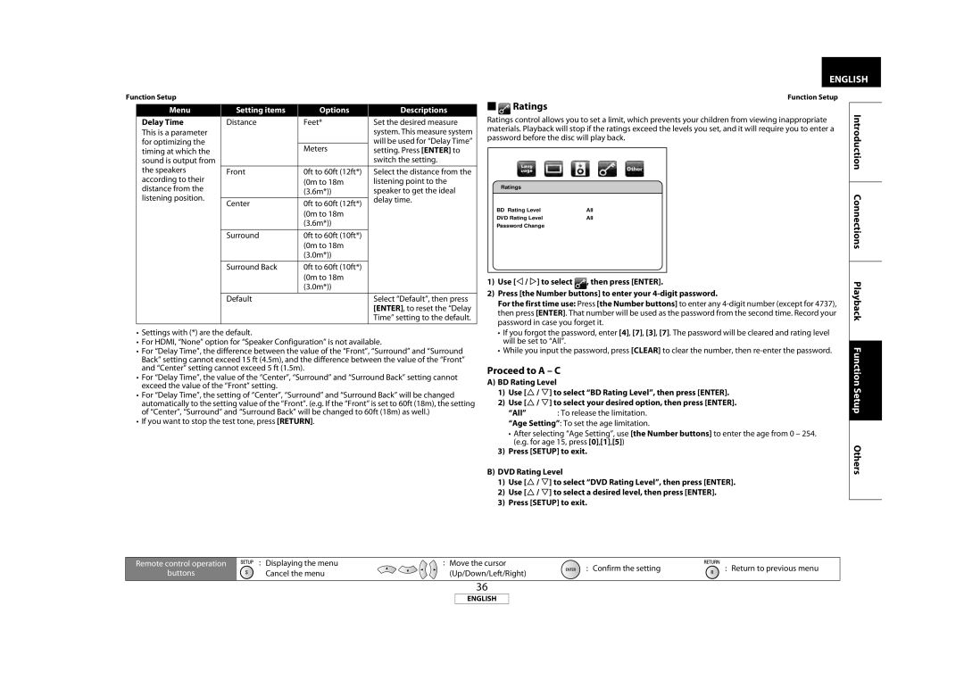 Marantz BD7004 manual Ratings, Proceed to a C 