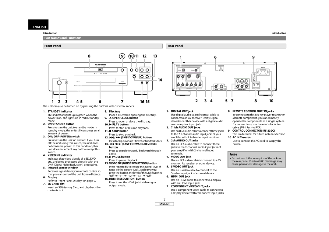 Marantz BD8002 manual Part Names and Functions, Front Panel, Rear Panel, Control Connector RS-232C 